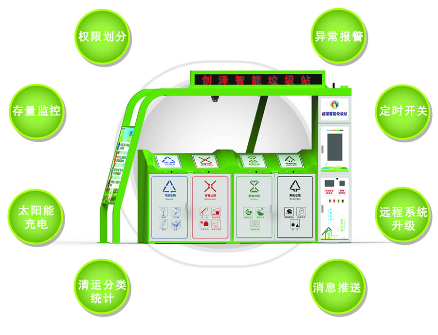 ���ܷ������Ͱ