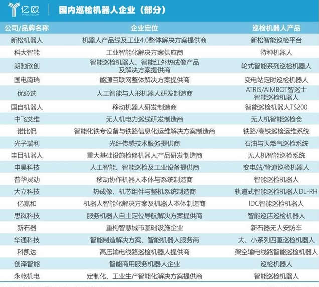 ���S���»��������O(sh��)��Ѳ�z�C(j��)�����ИI(y��)��ӭ�C(j��)��