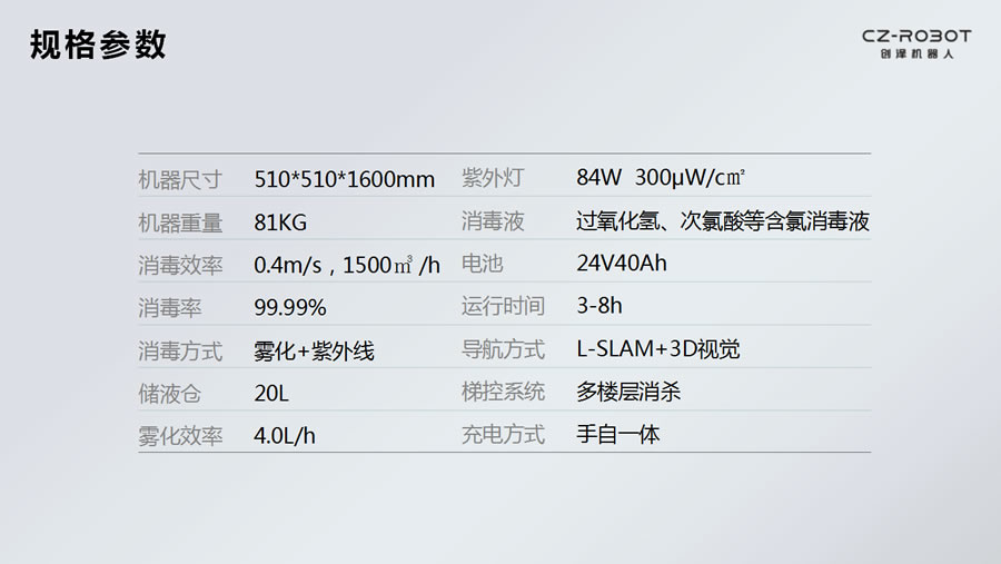 �t(y��)�����������C(j��)���˅���(sh��)