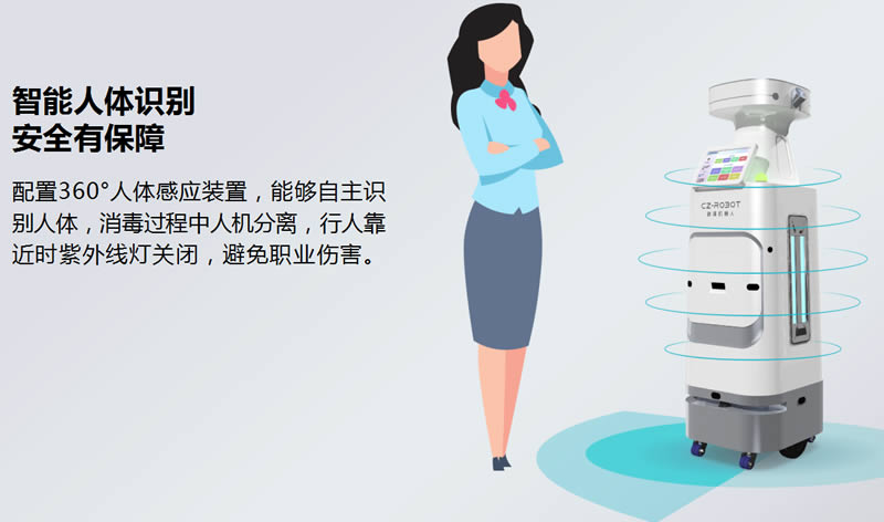 �����C(j��)���˙z�y(c��)�Ƿ�����