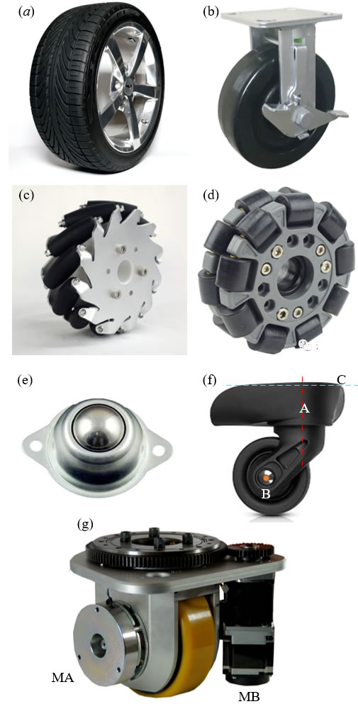 �C(j��)�����Ƅ�(d��ng)ƽ�_(t��i)��Ҋ܇݆��a����ͨ���z݆����b��ֱ�б���(d��ng)݆����c�����˼{ķ݆����d��ȫ��݆����e���L���f��݆����f������(d��ng)�f��݆����g����݆